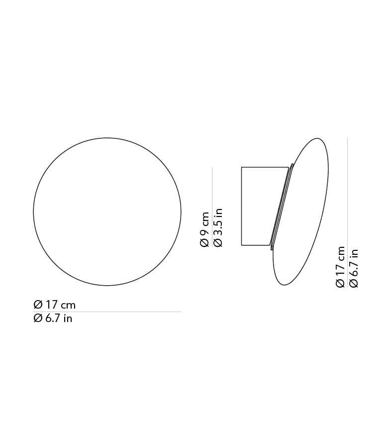 IP55